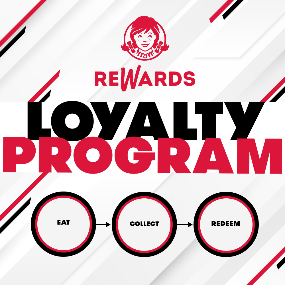wendys 2021 loyalty 2021